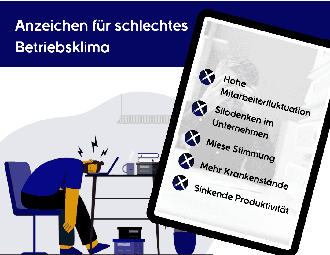 Checkliste für Betriebsklima