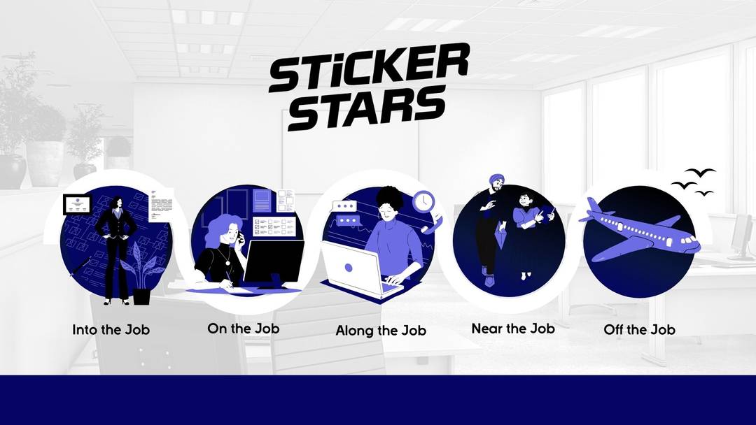 Instrumente für Personalentwicklungsmaßnahmen